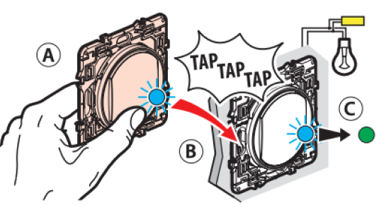 Switch Wireless Mini Interruttore Remoto 2 Vie Senza Fili Per Attuatori Lineari - DC 5V-24V, 20A Controllo Senza Fili